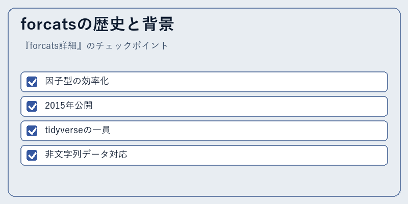 forcatsの歴史と背景