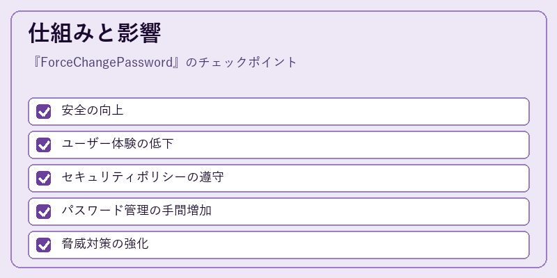 仕組みと影響