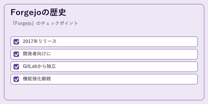 Forgejoの歴史