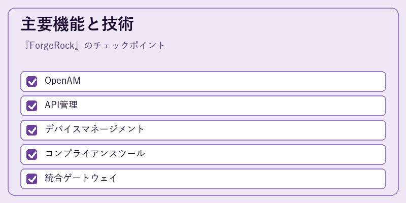 主要機能と技術
