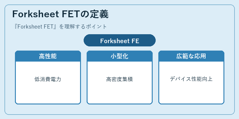 Forksheet FETの定義