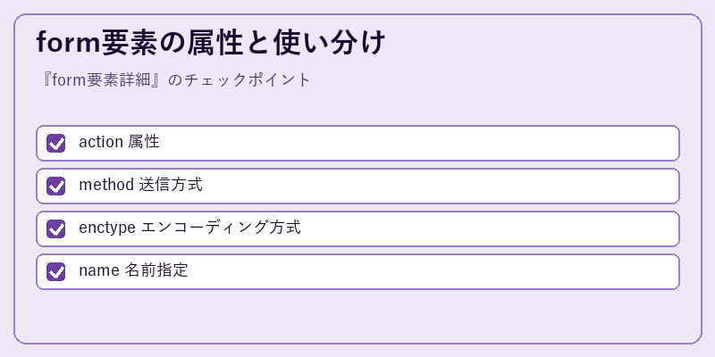 form要素の属性と使い分け