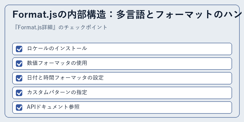 Format.jsの内部構造：多言語とフォーマットのハンドリング