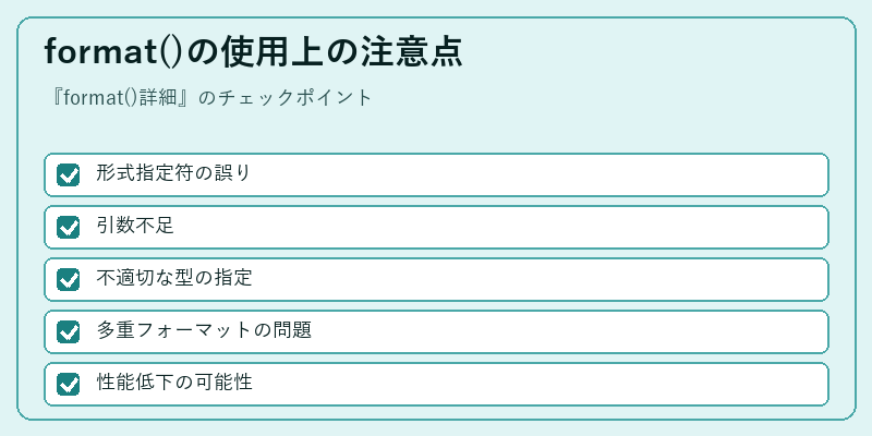format()の使用上の注意点