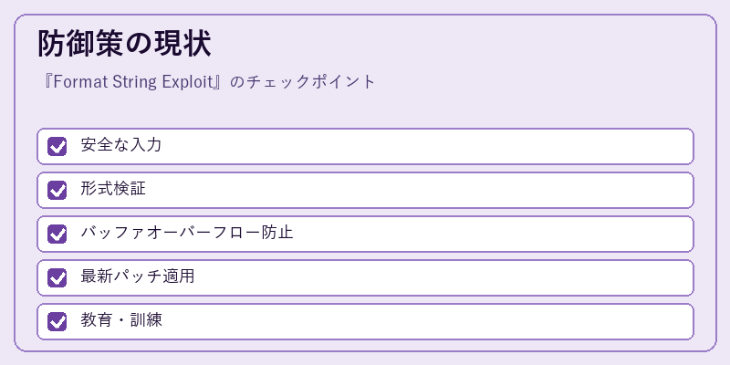 防御策の現状