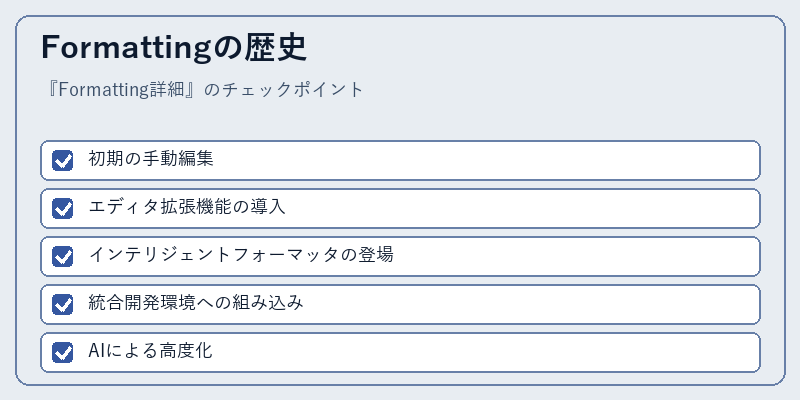 Formattingの歴史