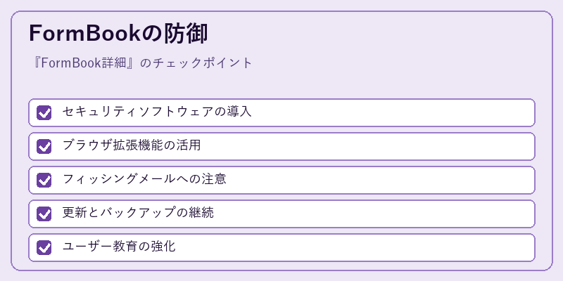 FormBookの防御