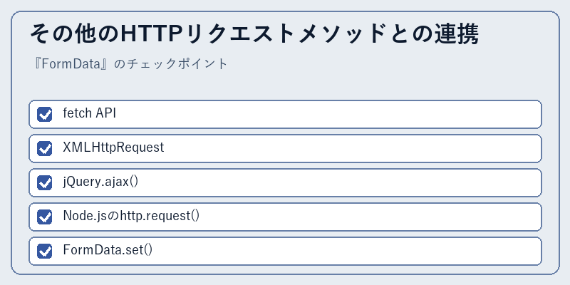その他のHTTPリクエストメソッドとの連携