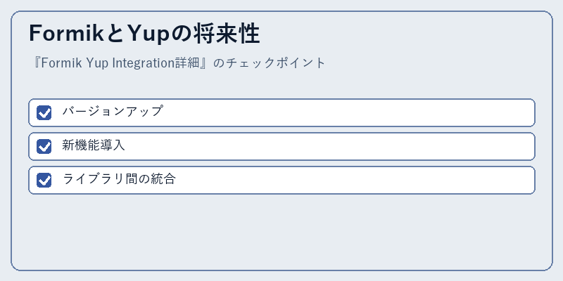 FormikとYupの将来性