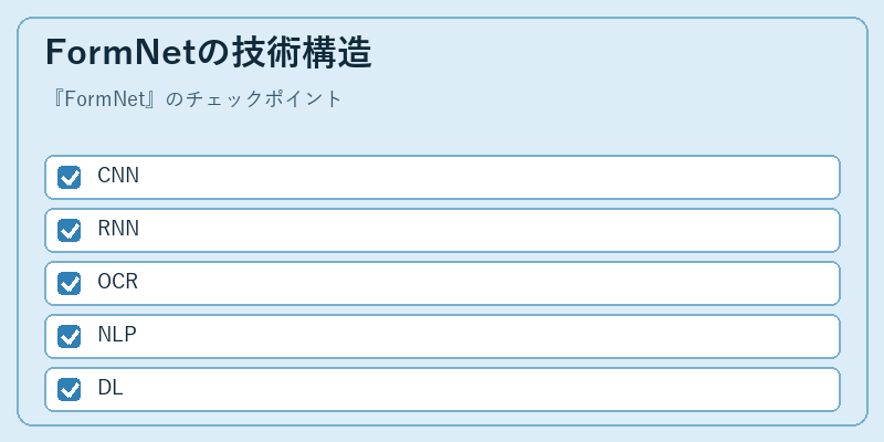 FormNetの技術構造