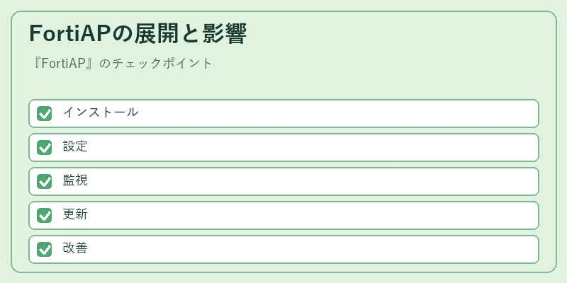 FortiAPの展開と影響