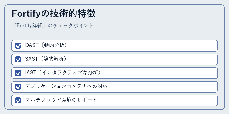 Fortifyの技術的特徴