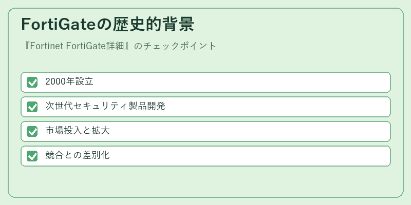 FortiGateの歴史的背景