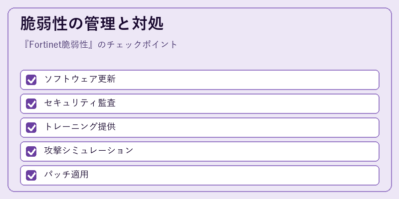 脆弱性の管理と対処
