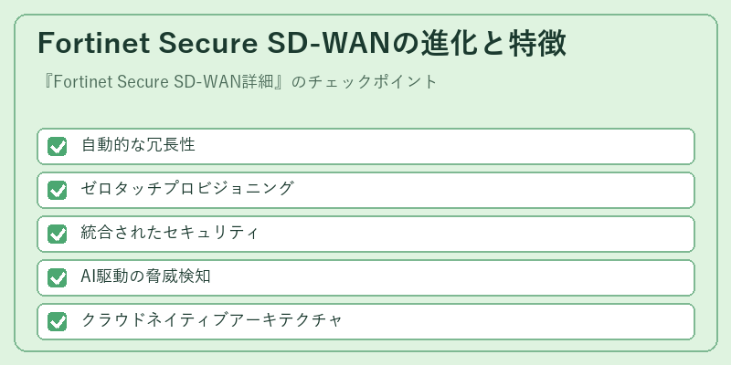 Fortinet Secure SD-WANの進化と特徴