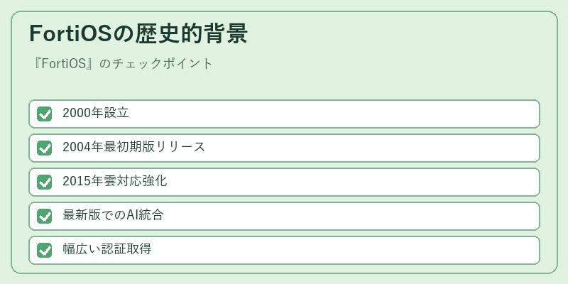 FortiOSの歴史的背景
