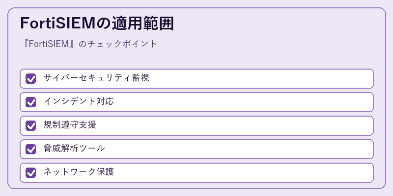 FortiSIEMの適用範囲