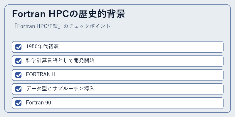 Fortran HPCの歴史的背景