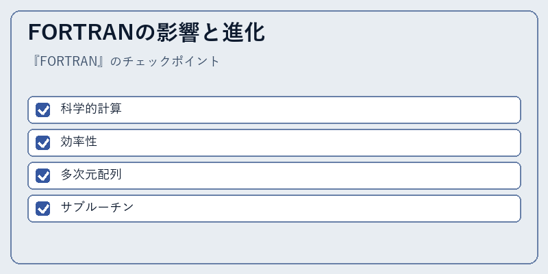 FORTRANの影響と進化