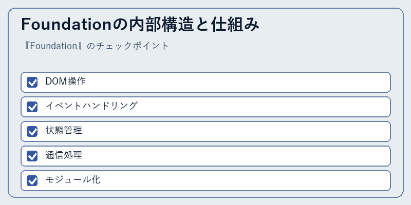 Foundationの内部構造と仕組み