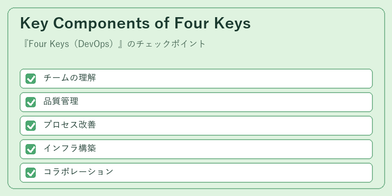 Key Components of Four Keys