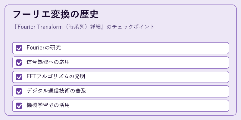 フーリエ変換の歴史