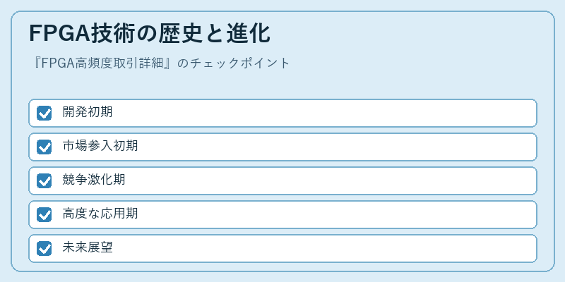 FPGA技術の歴史と進化