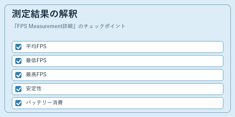 測定結果の解釈