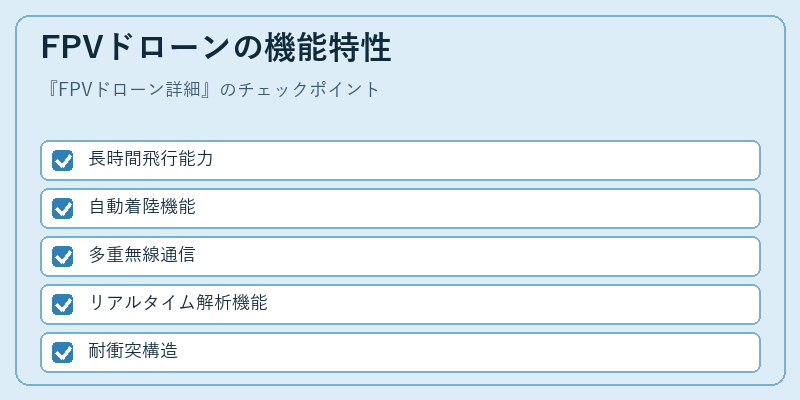FPVドローンの機能特性