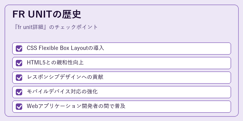 FR UNITの歴史