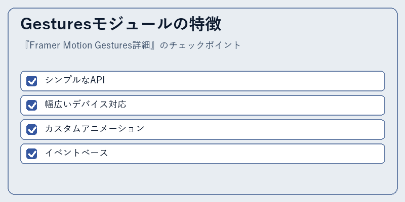 Gesturesモジュールの特徴