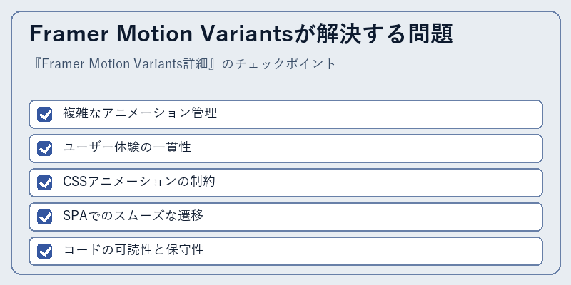 Framer Motion Variantsが解決する問題