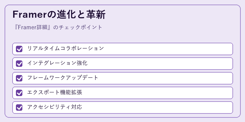 Framerの進化と革新