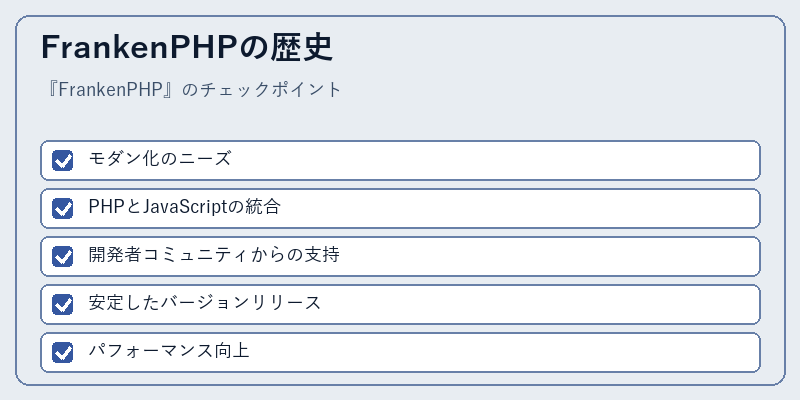 FrankenPHPの歴史