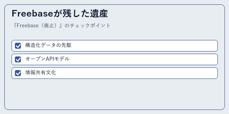 Freebaseが残した遺産