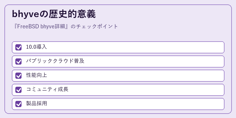 bhyveの歴史的意義