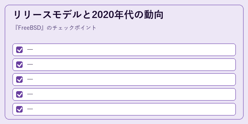 リリースモデルと2020年代の動向
