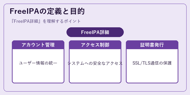 FreeIPAの定義と目的