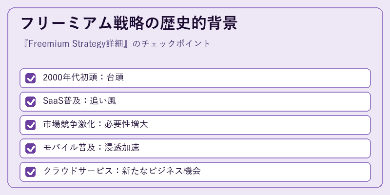 フリーミアム戦略の歴史的背景