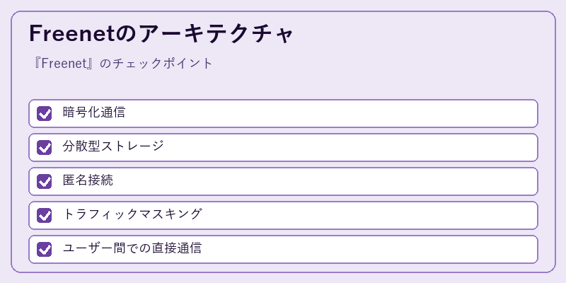 Freenetのアーキテクチャ