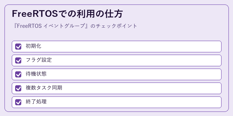 FreeRTOSでの利用の仕方