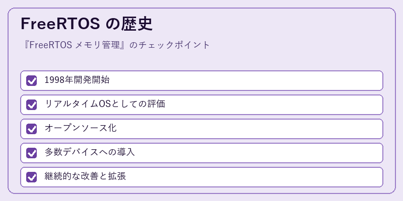 FreeRTOS の歴史