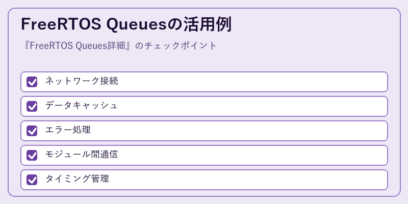 FreeRTOS Queuesの活用例