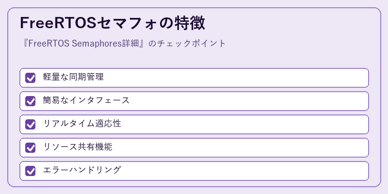 FreeRTOSセマフォの特徴