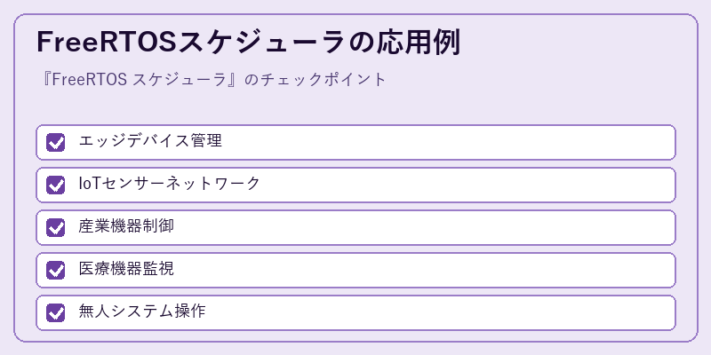 FreeRTOSスケジューラの応用例