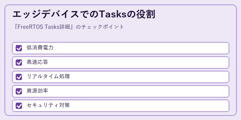 エッジデバイスでのTasksの役割