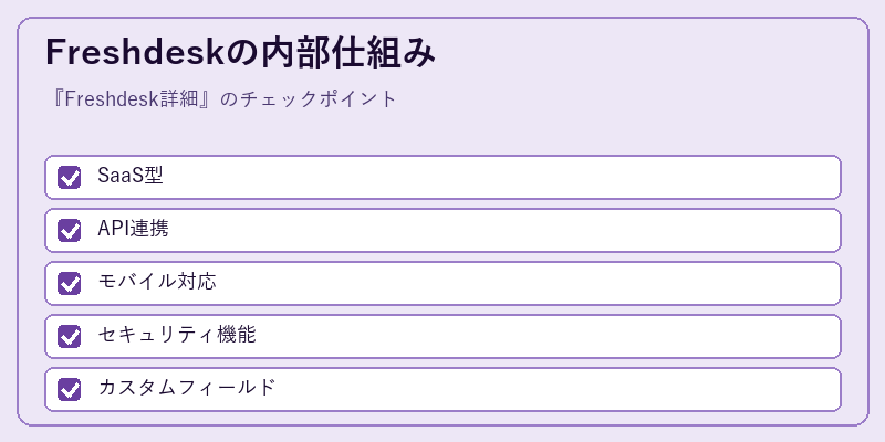 Freshdeskの内部仕組み