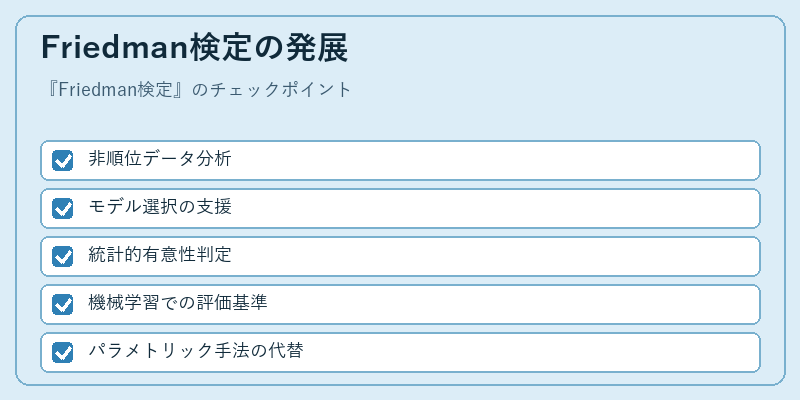 Friedman検定の発展
