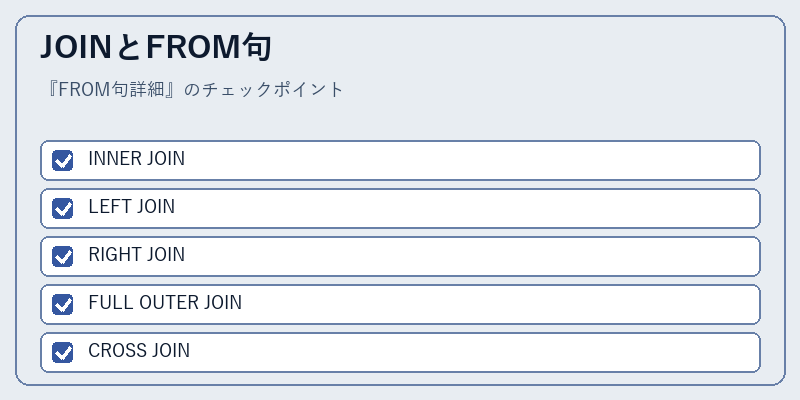 JOINとFROM句