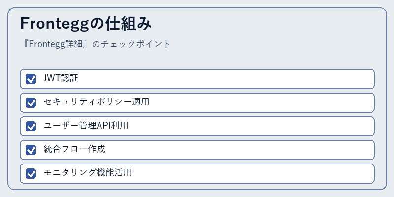 Fronteggの仕組み